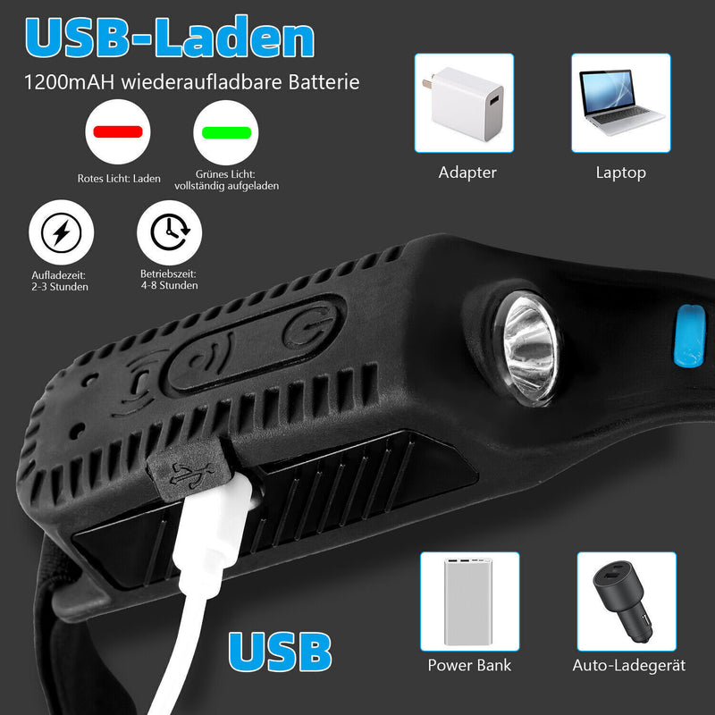 Laden Sie das Bild in Galerie -Viewer, COB-Stirnlampe mit 5 Modi – Dein zuverlässiger Begleiter für Camping & Outdoor-Abenteuer