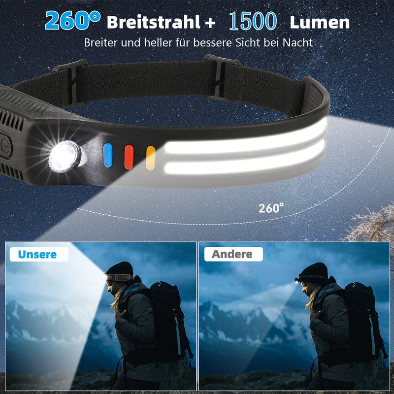 Laden Sie das Bild in Galerie -Viewer, COB-Stirnlampe mit 5 Modi – Dein zuverlässiger Begleiter für Camping & Outdoor-Abenteuer