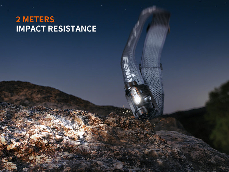 Laden Sie das Bild in Galerie -Viewer, Fenix HM55R, Mulit-LED leichtgewicht Stirnlampe, 1200 Lumen