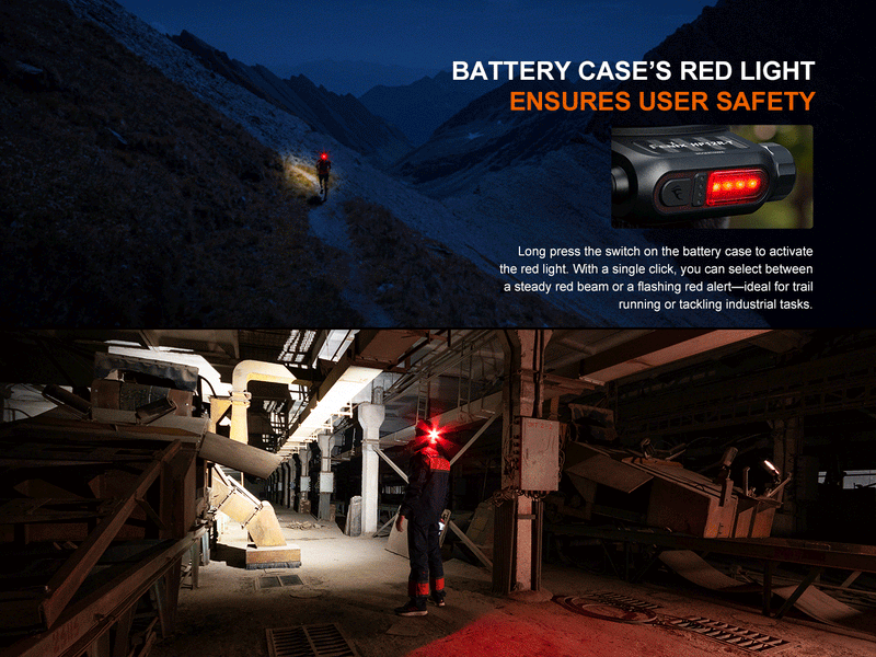 Laden Sie das Bild in Galerie -Viewer, Fenix HP12R-T Separation-Style-Design Stirnlampe, 1200 Lumen