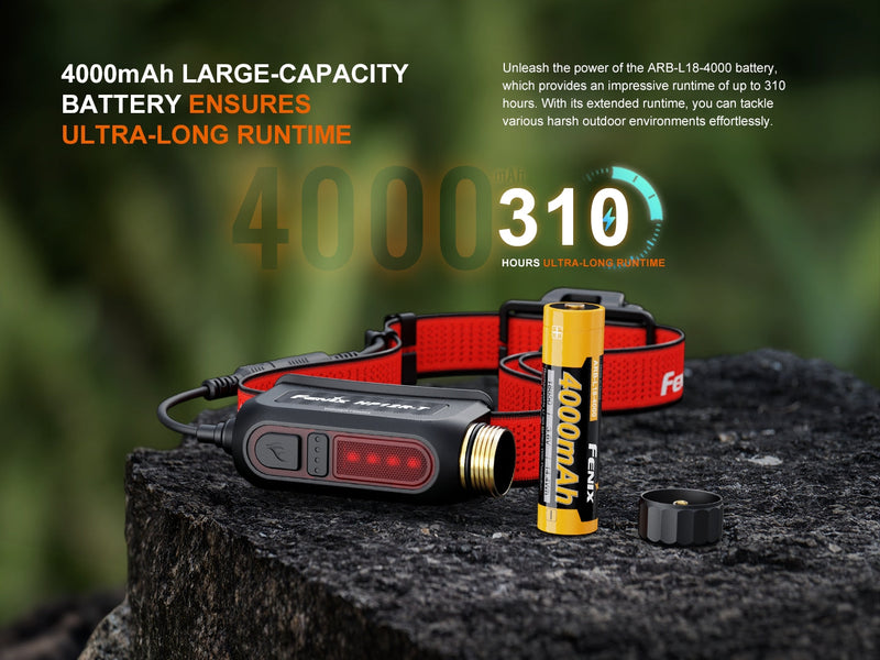 Laden Sie das Bild in Galerie -Viewer, Fenix HP12R-T Separation-Style-Design Stirnlampe, 1200 Lumen