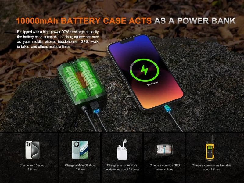 Laden Sie das Bild in Galerie -Viewer, Fenix HP35R Hochleistungs-Stirnlampe mit Mehrfach-Lichtquellen für Such- und Rettungseinsätze, 4000 Lumen