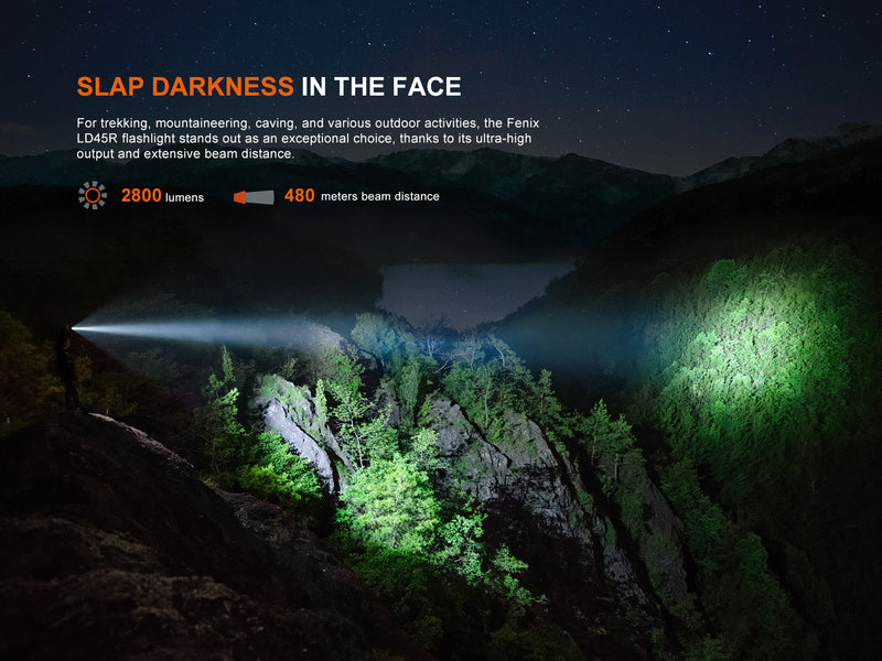 Laden Sie das Bild in Galerie -Viewer, Fenix LD45R digitale Hochleistungs-Taschenlampe mit Fokussteuerung, 2800 Lumen