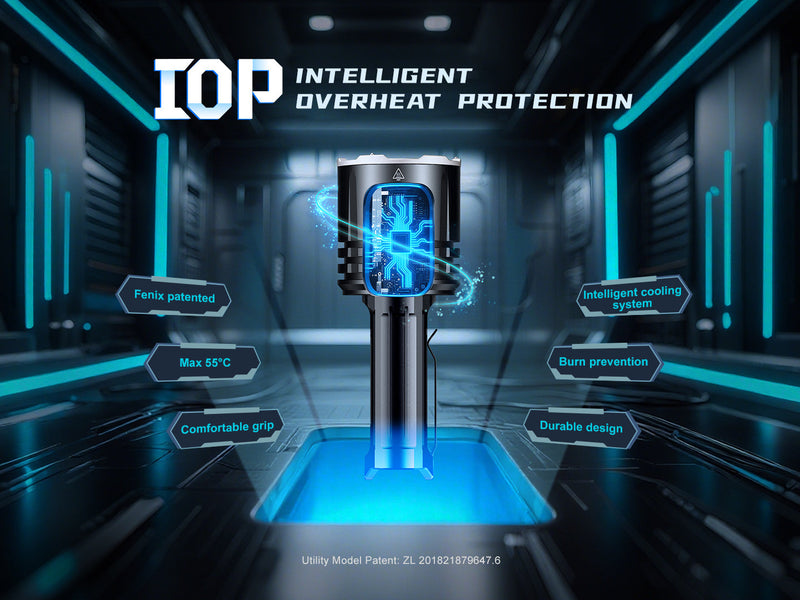 Laden Sie das Bild in Galerie -Viewer, Fenix LR35R Pro extrem helle, multifunktionale Suchlampe, 10000 Lumen