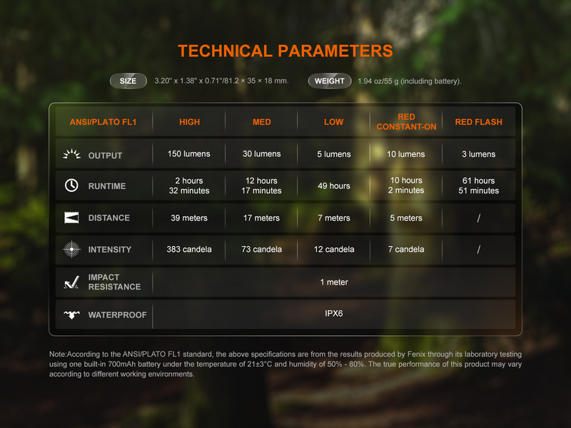 Laden Sie das Bild in Galerie -Viewer, Fenix SW05R-RED kompakte Taschenlampe mit weißem und rotem Licht, 150 Lumen (Weißlicht)