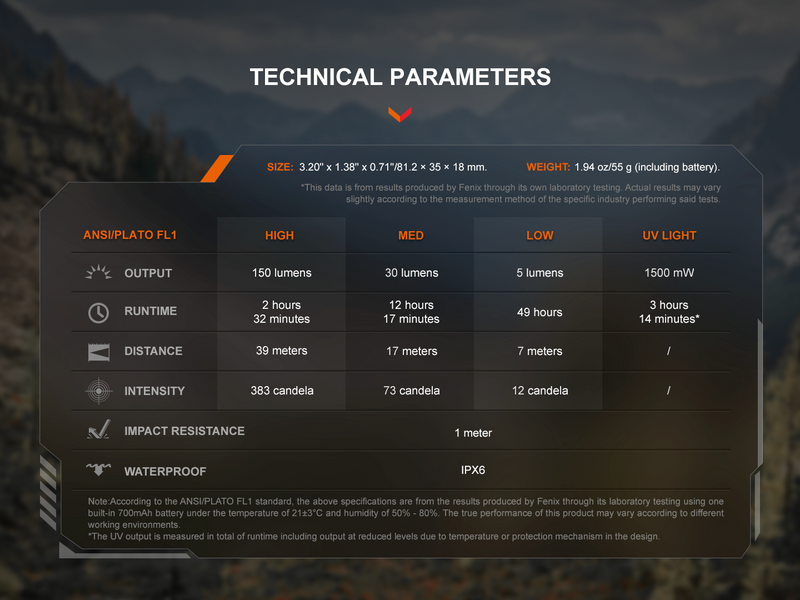 Laden Sie das Bild in Galerie -Viewer, Fenix SW05R-UV kompakte Taschenlampe mit weißem Licht und starkem UV-Licht, 150 Lumen (Weißlicht)