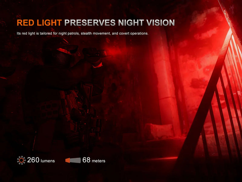 Laden Sie das Bild in Galerie -Viewer, Fenix TK28R Multi-Beam Hochleistungs-Taschenlampe, 6500 Lumen