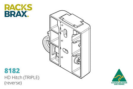 RACKSBRAX 8182 HD abschließbares Markisen-Schnellmontageset 40-52 mm. (3 Stück)