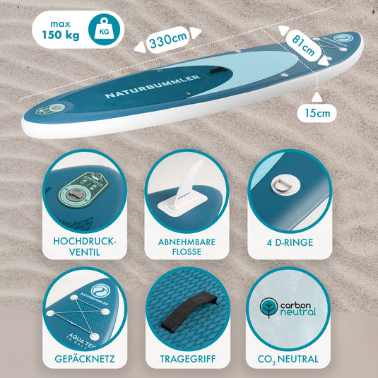 Naturbummler Stand-Up Paddling Board – Dein Allround-SUP für jedes Gewässer