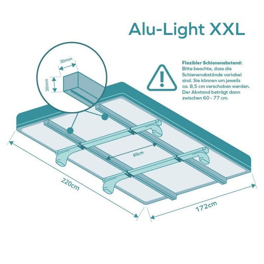 Alu-Light XXL 2.0 Schienenabstand der Querträger