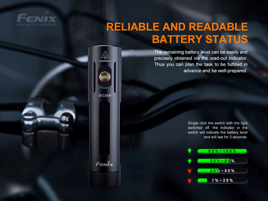SET, Limitierte Promotion 2025 - Fenix BC26R ultrastarkes wiederaufladbares Fahrradlicht, 1600 Lumen + GRATIS Fenix BC05R V2.0 Rücklicht, 15 Lumen