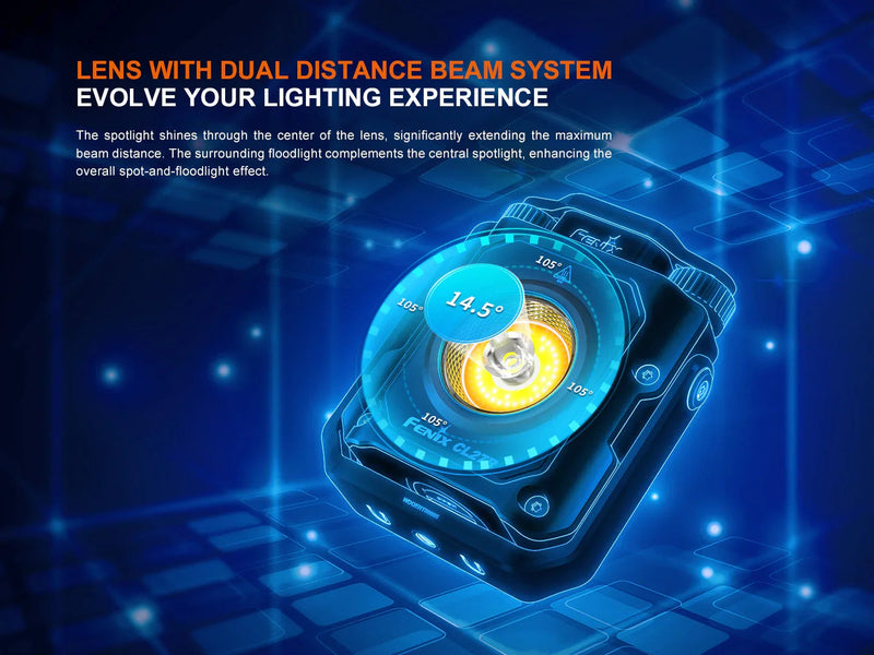 Laden Sie das Bild in Galerie -Viewer, Fenix CL27R multifunktionale Outdoor-Laterne mit Spot- &amp; Flutlicht, 1600 Lumen
