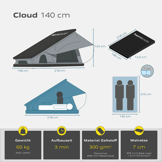 HORNTOOLS Triangle Dachzelt Cloud