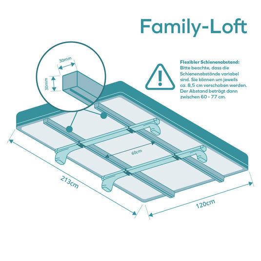Family-Loft 2.0 Schienenabstand Quertraeger 60 bis 77 cm