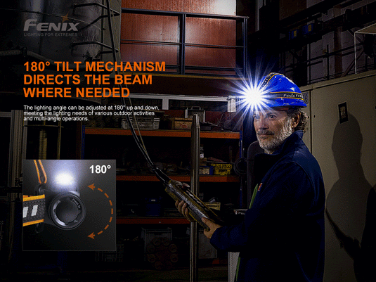 Fenix HM70R Wiederaufladbare Stirnlampe mit dreifacher Lichtquelle, 1600 Lumen, Verpackung geöffnet