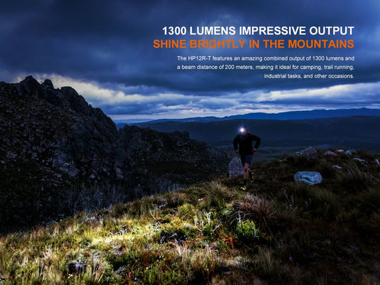 Fenix HP12R-T Separation-Style-Design Stirnlampe, 1200 Lumen