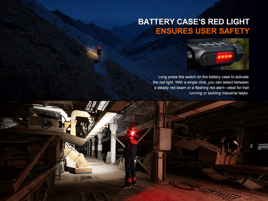 Fenix HP12R-T Separation-Style-Design Stirnlampe, 1200 Lumen