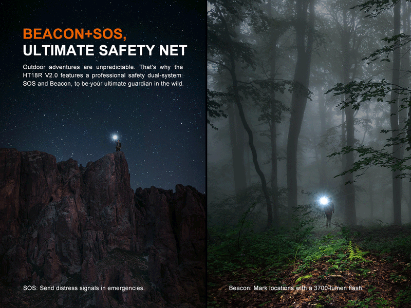 Laden Sie das Bild in Galerie -Viewer, Fenix HT18R V2.0 Multimodus-Taschenlampe mit großer Reichweite, 3700 Lumen
