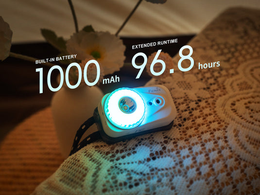 Fenix HL17R – kompakte Multifunktions-Stirnlampe mit Gestenerkennungsfunktion, 500 Lumen