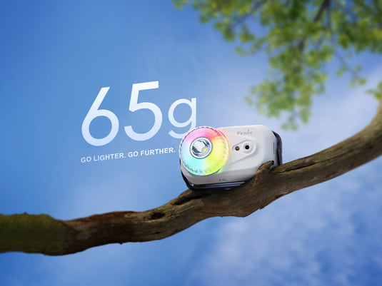 Fenix HL17R – kompakte Multifunktions-Stirnlampe mit Gestenerkennungsfunktion, 500 Lumen