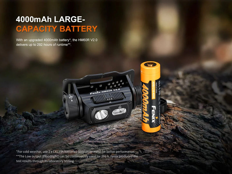 Laden Sie das Bild in Galerie -Viewer, Fenix HM60R V2.0 Hochleistungs-Stirnlampe aus Metall, 1600 Lumen
