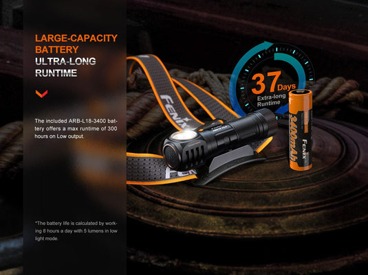 Fenix HM61R V2.0 Leistungsstarke Stirnlampe sowie Mini Taschenlampe, 1600 Lumen