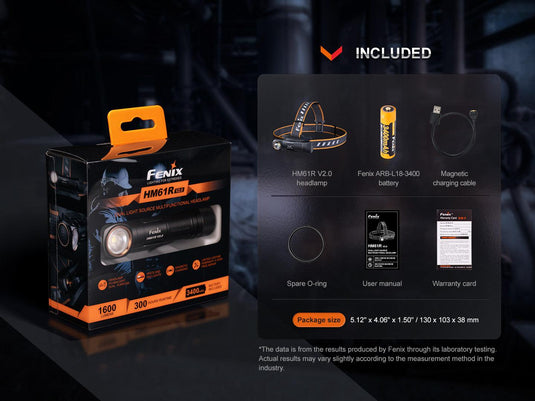 Fenix HM61R V2.0 Leistungsstarke Stirnlampe sowie Mini Taschenlampe, 1600 Lumen