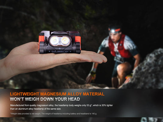 Fenix HM65R-T V2.0 Leichte Magnesium-Stirnlampe für Trailrunning, 1600 Lumen