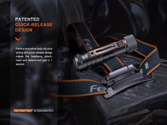 Fenix HM71R High-Performance Industrie Stirnlampe, 2700 Lumen