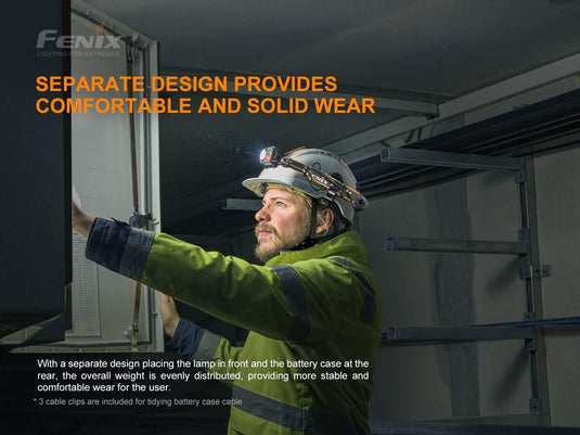 Fenix HP25R V2.0 wiederaufladbare Arbeits-Stirnlampe mit extrem langer Laufzeit, 1600 Lumen