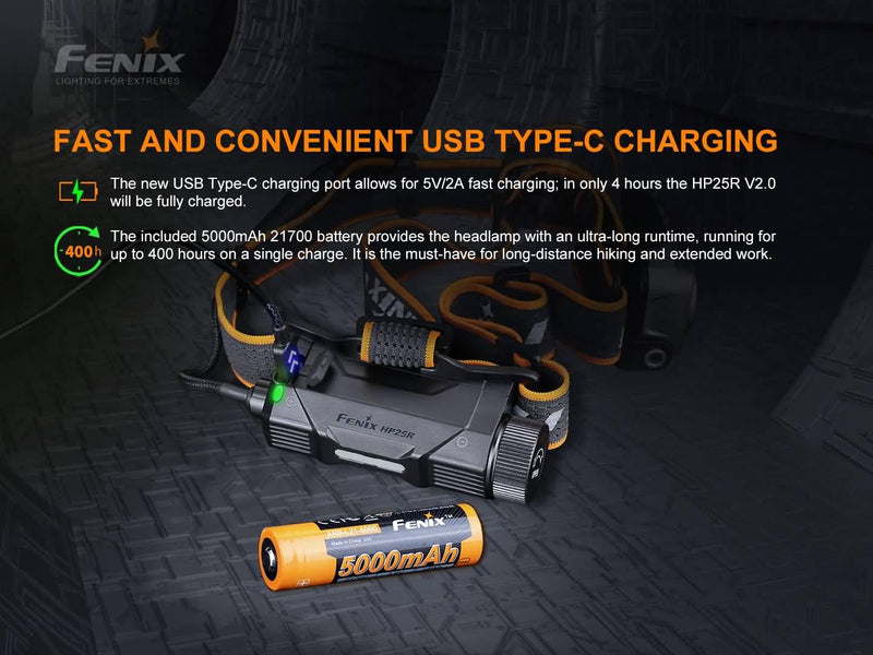 Laden Sie das Bild in Galerie -Viewer, Fenix HP25R V2.0 wiederaufladbare Arbeits-Stirnlampe mit extrem langer Laufzeit, 1600 Lumen
