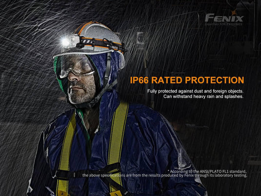 Fenix HP25R V2.0 wiederaufladbare Arbeits-Stirnlampe mit extrem langer Laufzeit, 1600 Lumen