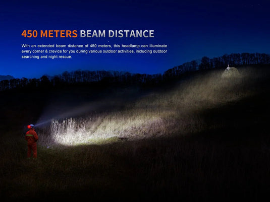 Fenix HP35R Hochleistungs-Stirnlampe mit Mehrfach-Lichtquellen für Such- und Rettungseinsätze, 4000 Lumen