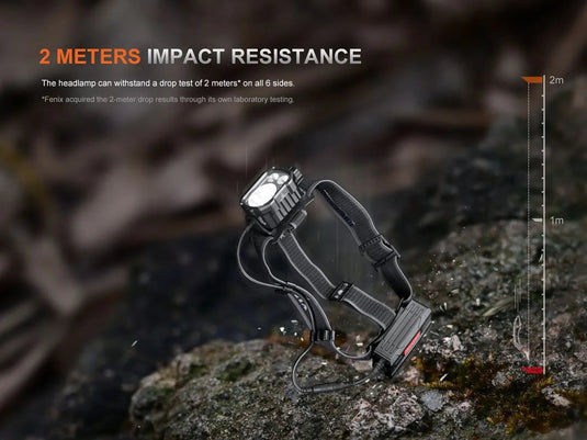 Fenix HP35R Hochleistungs-Stirnlampe mit Mehrfach-Lichtquellen für Such- und Rettungseinsätze, 4000 Lumen