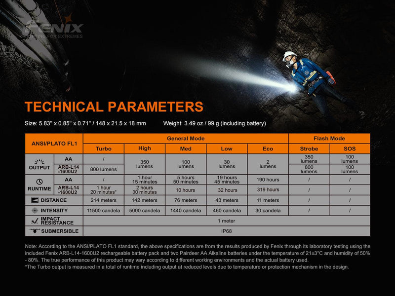 Laden Sie das Bild in Galerie -Viewer, Fenix LD22 V2.0 Vielseitige Outdoor- und EDC-Taschenlampe, 800 Lumen
