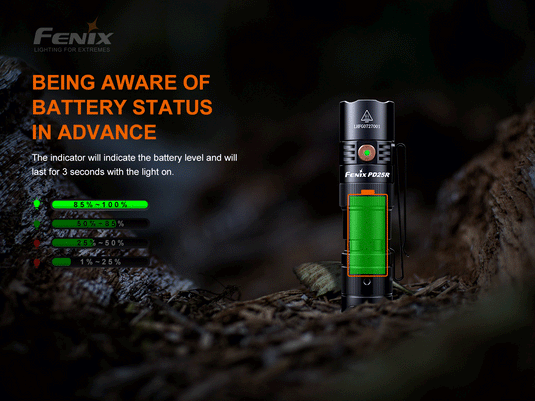 Fenix PD25R Kompakte, wiederaufladbare Taschenlampe, 800 Lumen