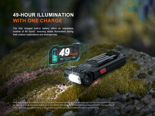 Fenix SW05R-RED kompakte Taschenlampe mit weißem und rotem Licht, 150 Lumen (Weißlicht)