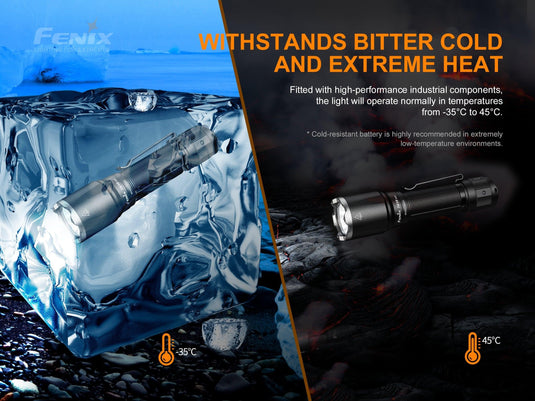 Fenix TK16 V2.0 Taktische Taschenlampe mit Doppelschalter, 3100 Lumen