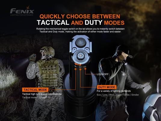 Fenix TK35UE V2.0 Leistungsstarke taktische Dual-Mode-Taschenlampe, 5000 Lumen