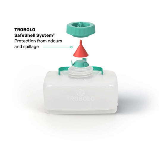 TROBOLO WandaGO