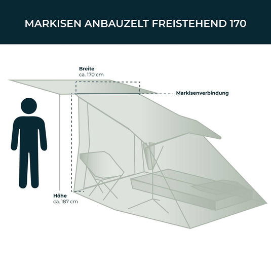 Freistehender Zeltraum zu Seitenmarkise 170 cm