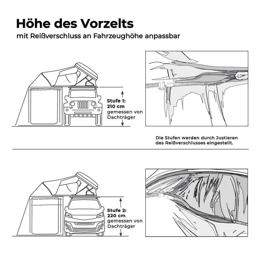 Vorzelt zu MIGHTY OAK 160/190